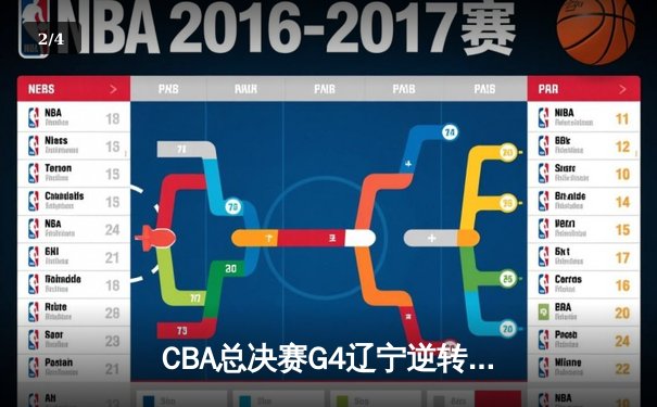 CBA总决赛G4辽宁逆转新疆夺赛点 赵继伟关键三分定乾坤 - 2